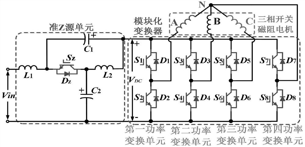 Three-phase switched reluctance motor system based on quasi-Z-source modular converter