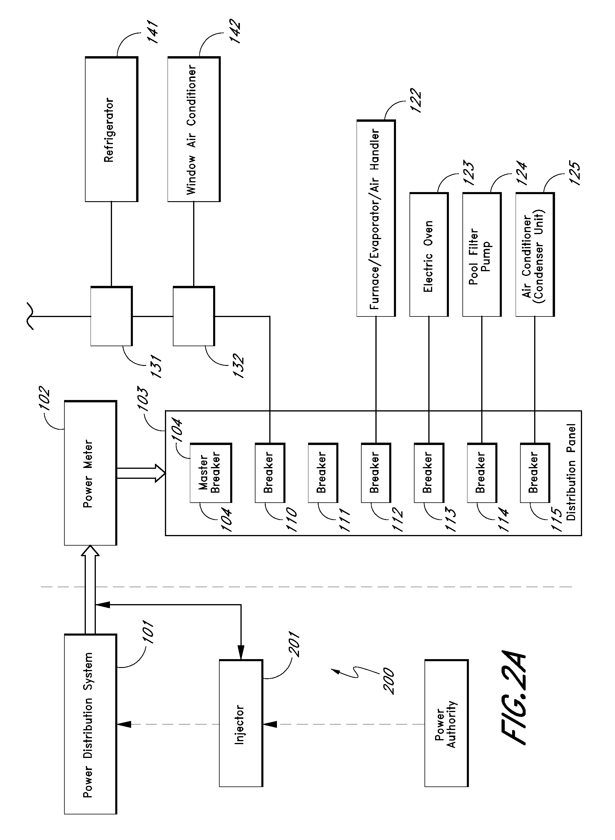 Method and apparatus for energy-efficient temperature-based systems management