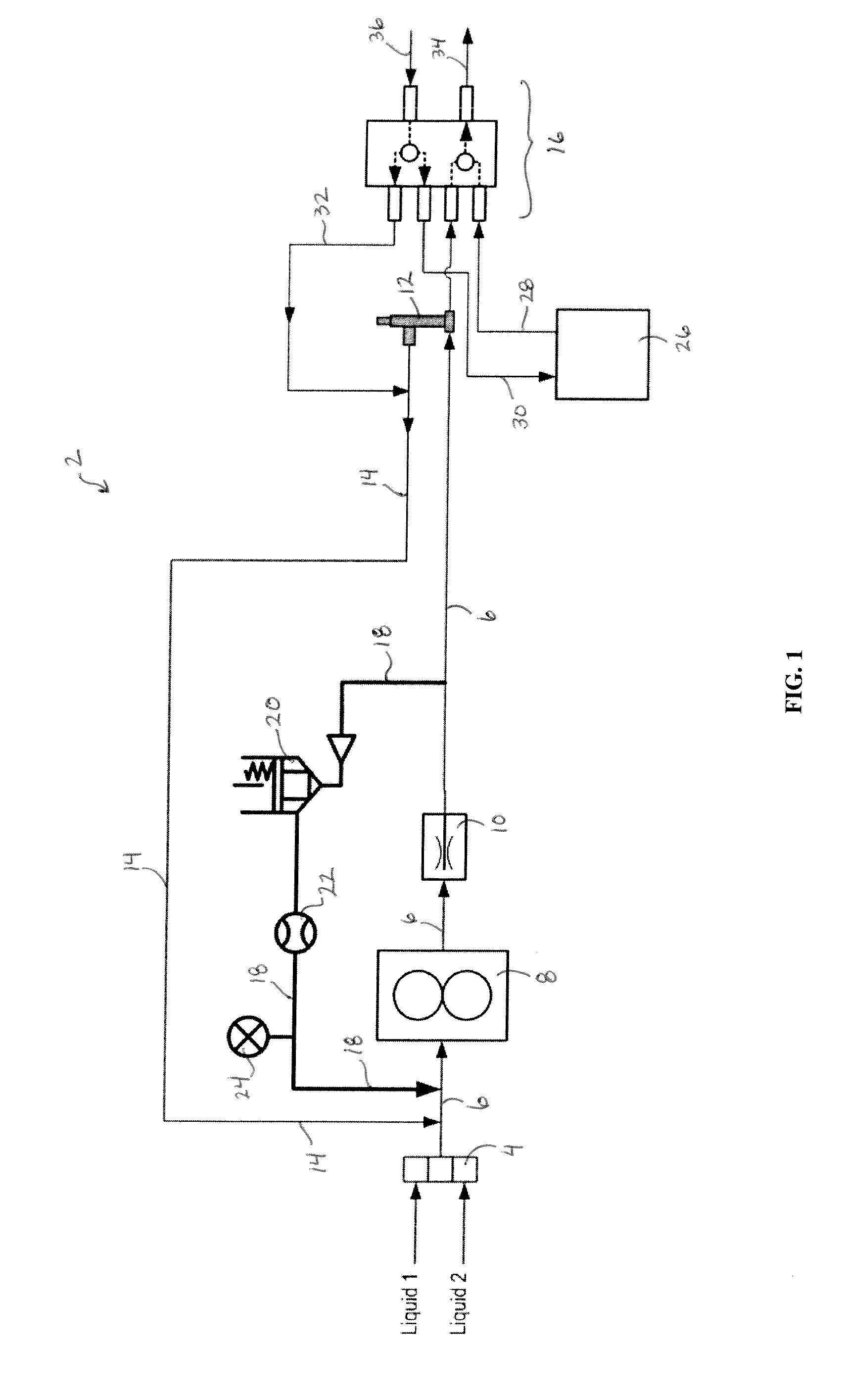 Emulsion-producing hydraulic circuit and method for re-emulsifying a separated liquid