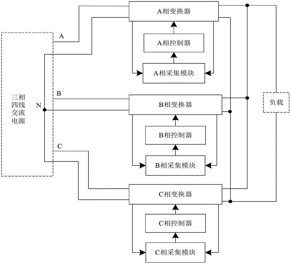 Three-Phase Bridgeless Power Factor Corrected AC-DC Converter