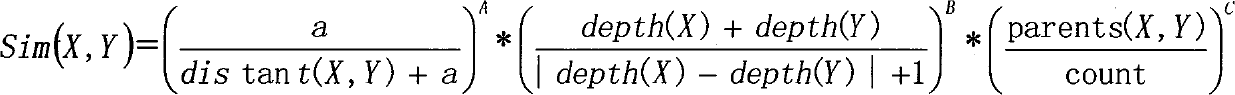 Geographic element querying and extending method based on semantic similarity