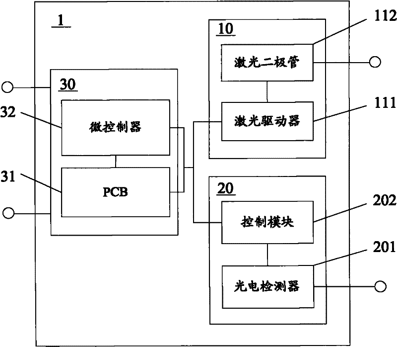 Optical component and manufacturing method thereof