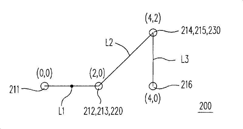 Method for checking trace of circuit layout