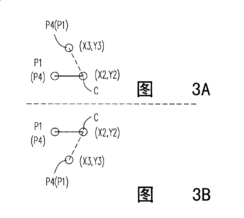 Method for checking trace of circuit layout