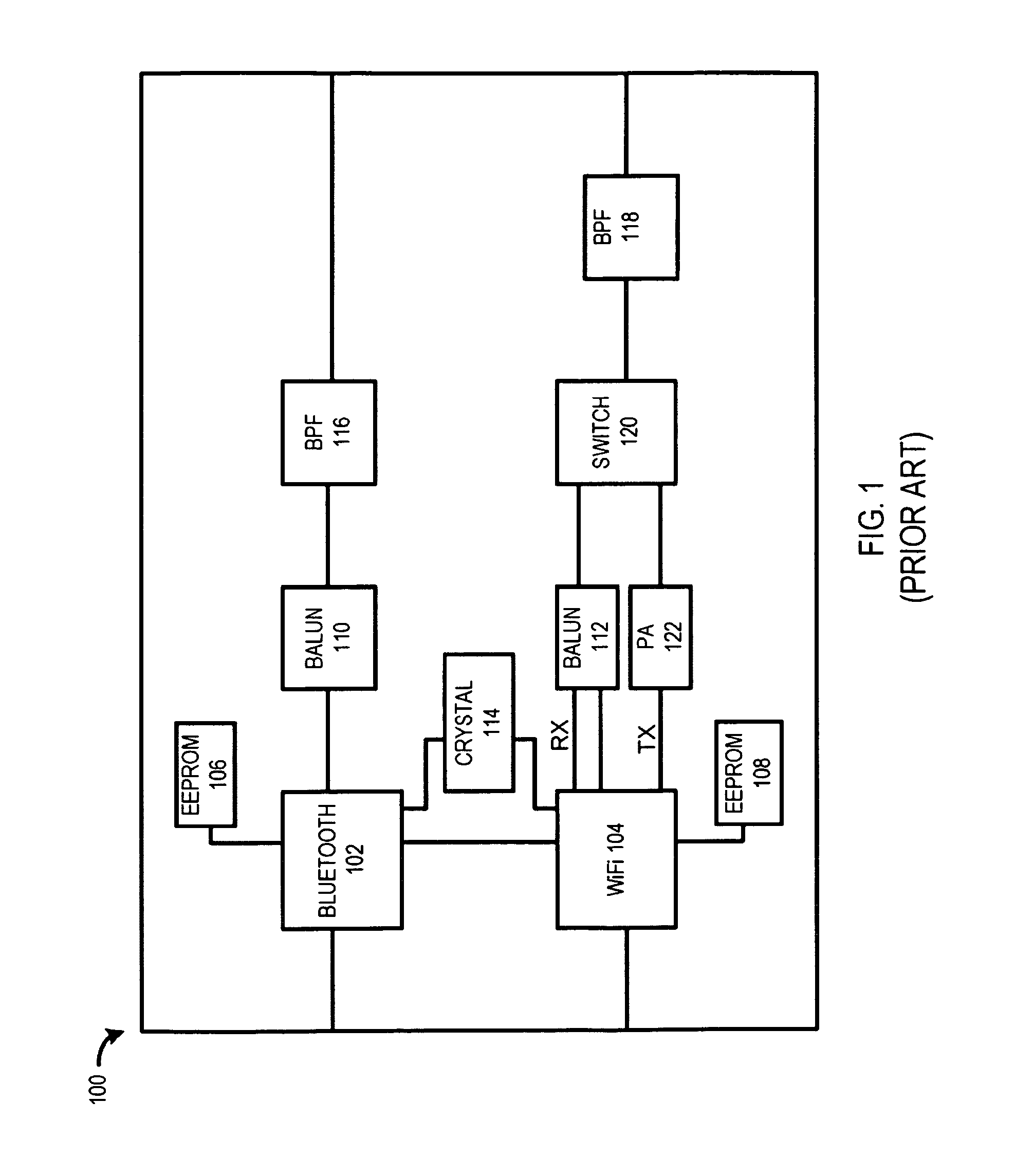 Built-in-self-repair arrangement for a single multiple-integrated circuit package and methods thereof