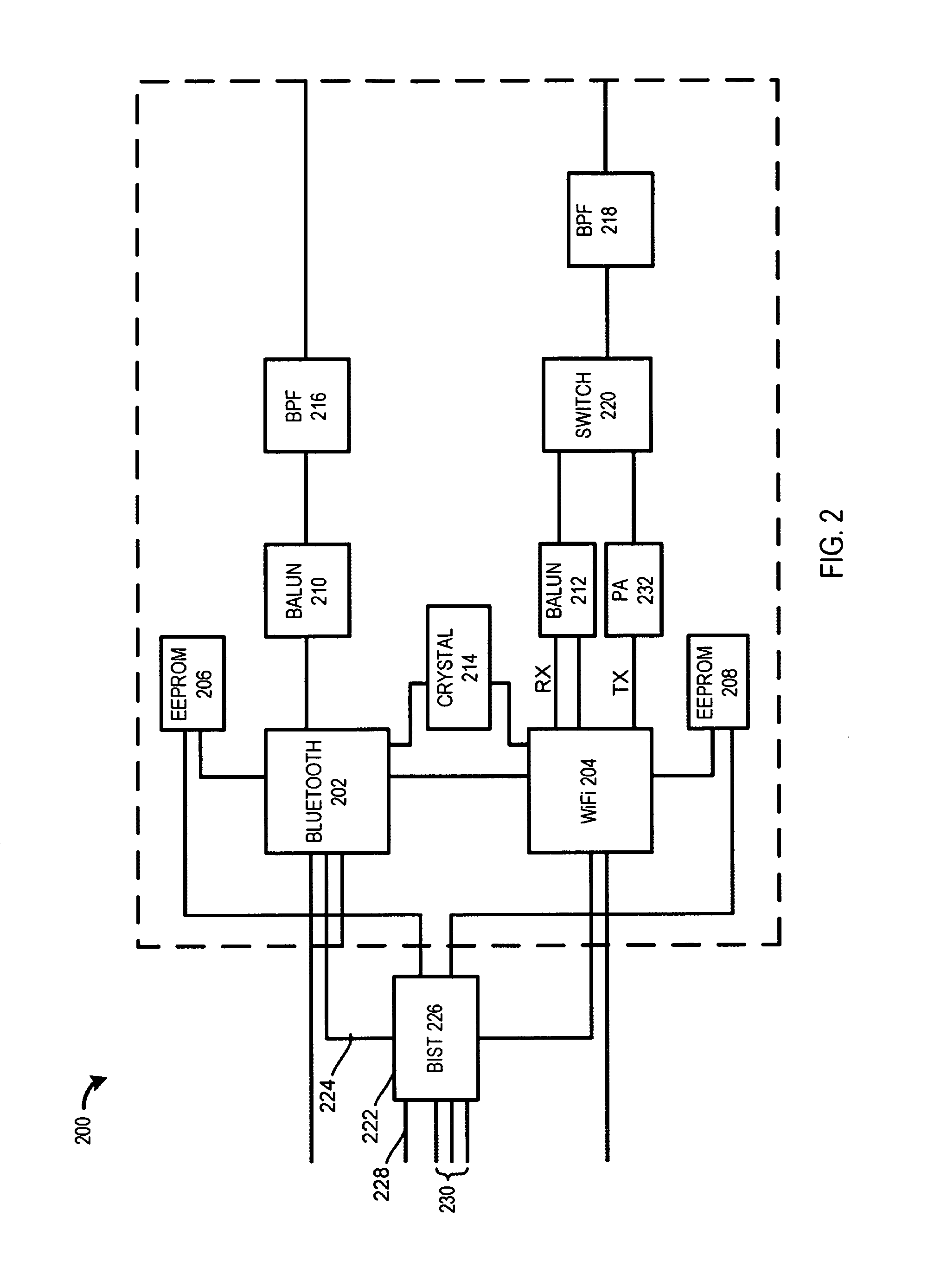 Built-in-self-repair arrangement for a single multiple-integrated circuit package and methods thereof