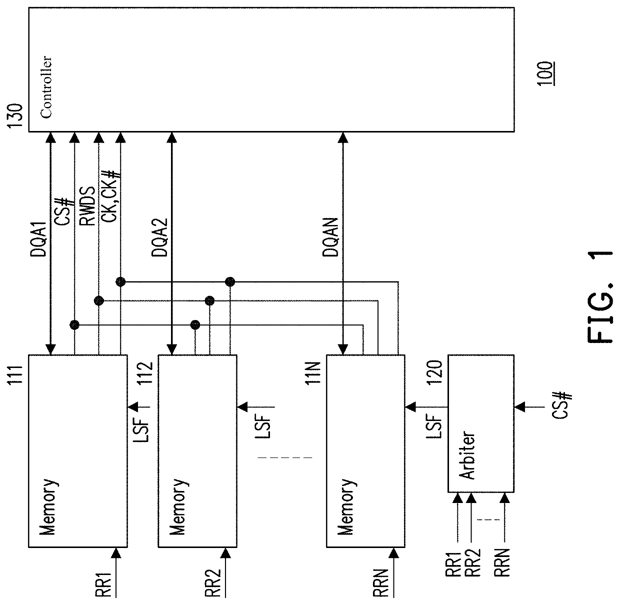 Pseudo static memory device