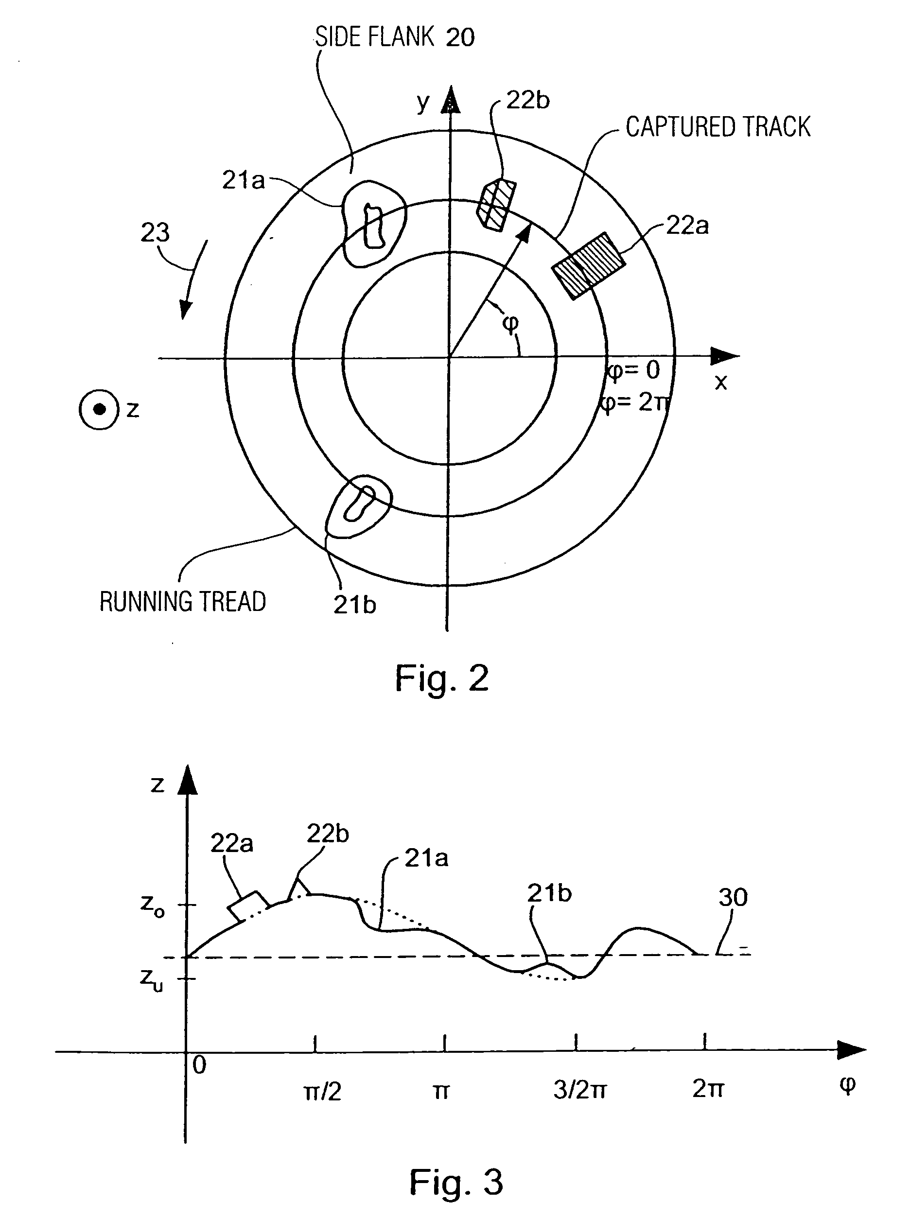 Method and Apparatus for Characterizing a Surface, and Method and Apparatus for Determining a Shape Anomaly of a Surface