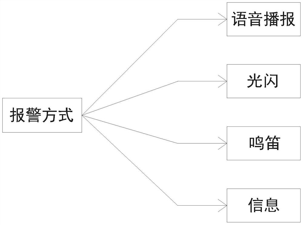 Double-sleeve pipe negative-pressure flushing integrated machine