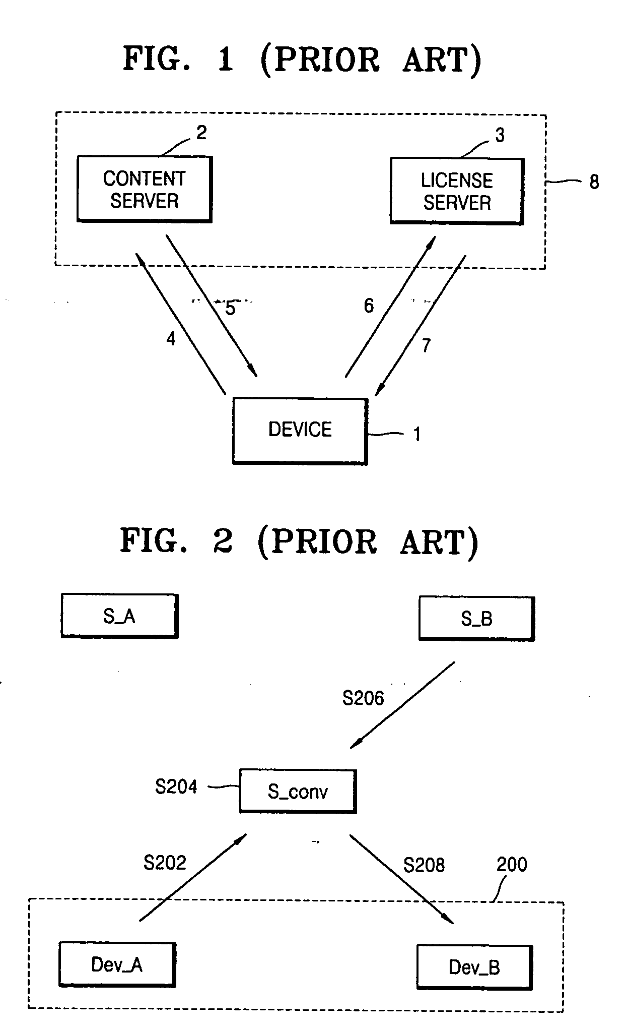 Digital rights management conversion method and apparatus