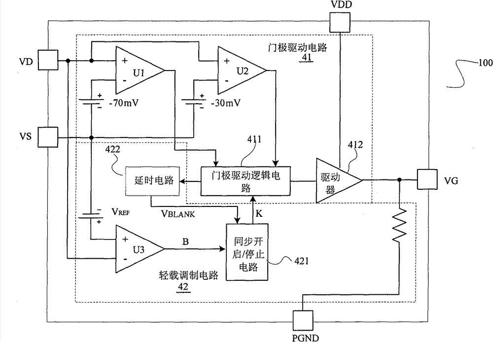 Rectifier tube control circuit and light load control method thereof