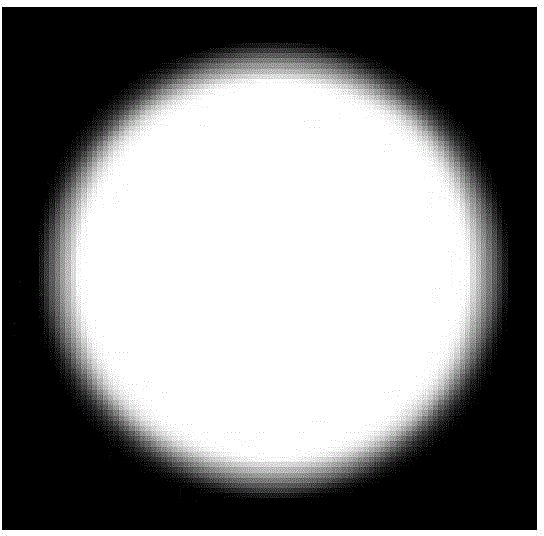 Light spot blurring special effect implementation method