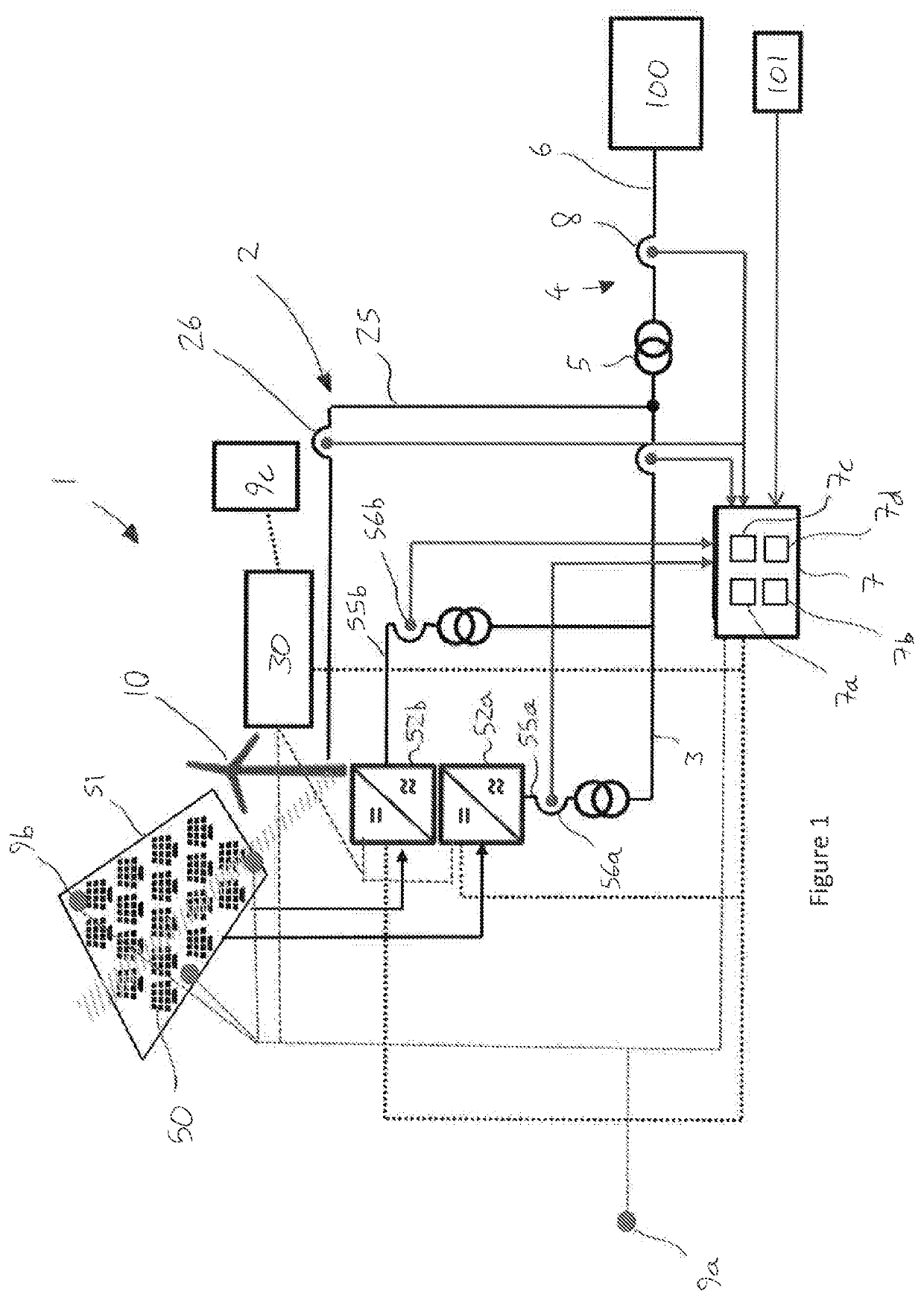 Method of operating a hybrid power plant to optimise pv power output