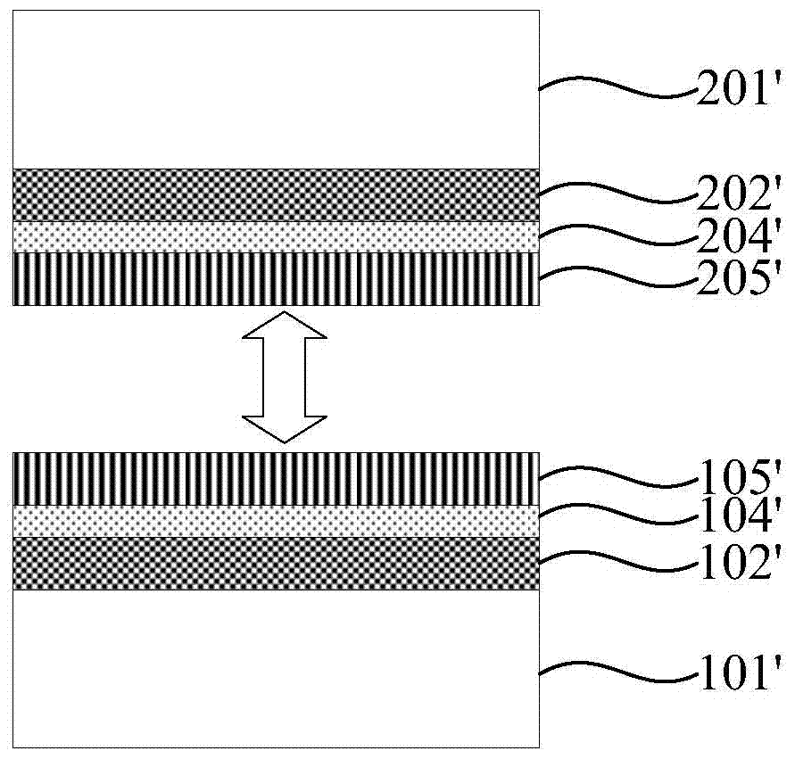 A copper-copper metal thermocompression bonding method