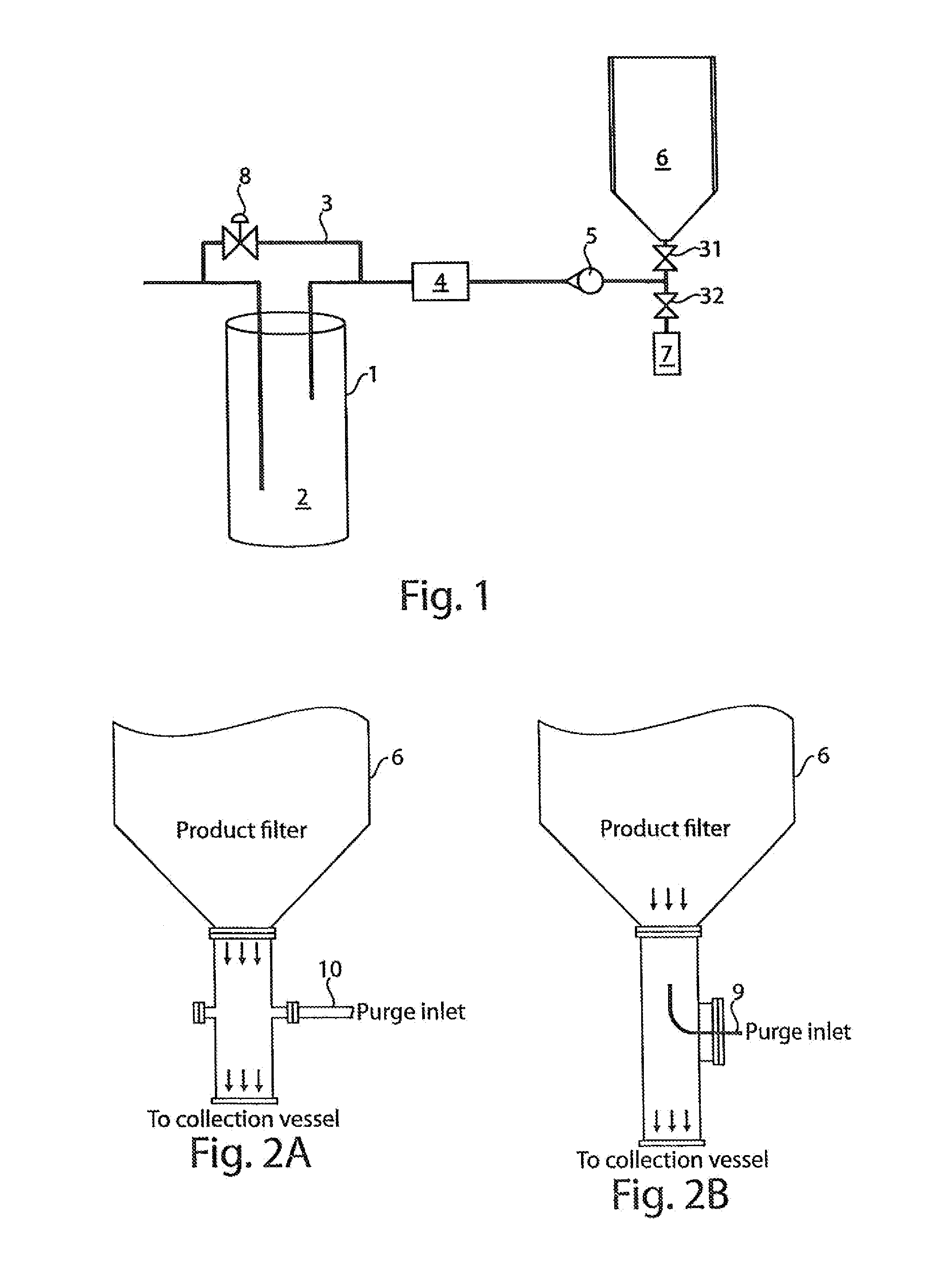 Dosator Apparatus for Filling a Capsule with Dry Powder