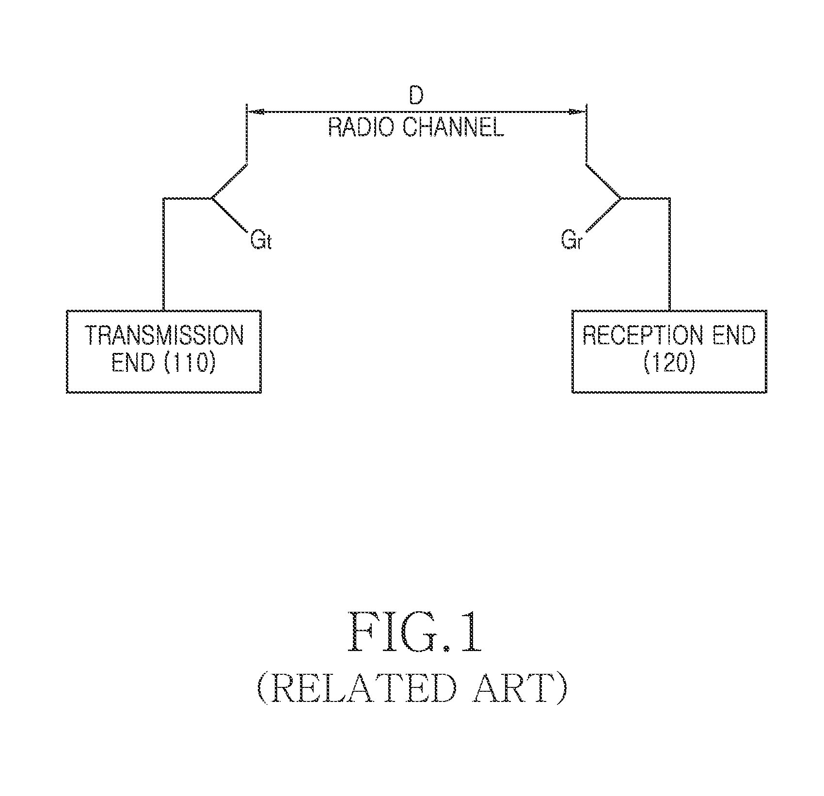 Apparatus and method for controlling adaptive beamforming gain in wireless communication system