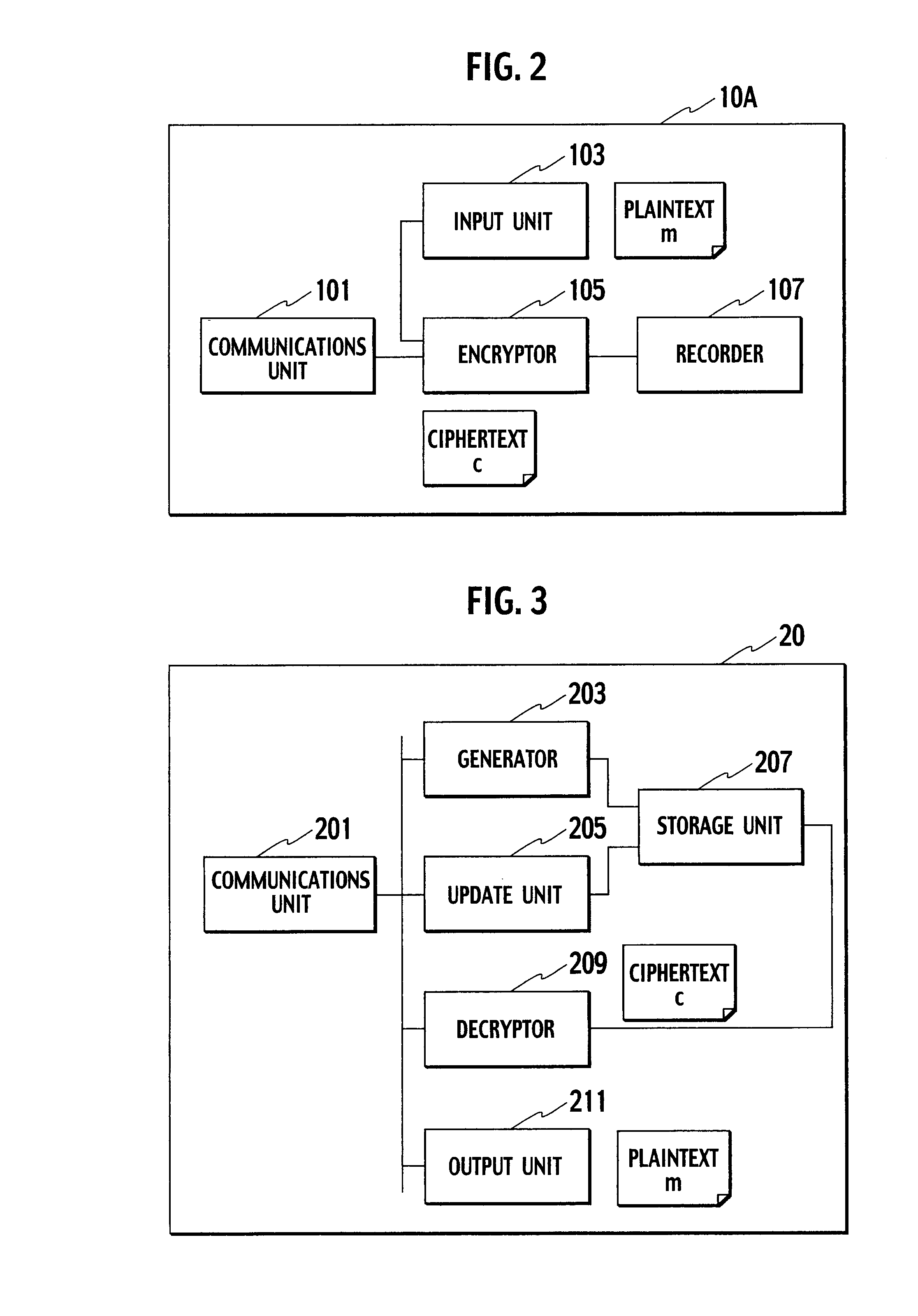 Key-updating method, encryption processing method, key-insulated cryptosystem and terminal device