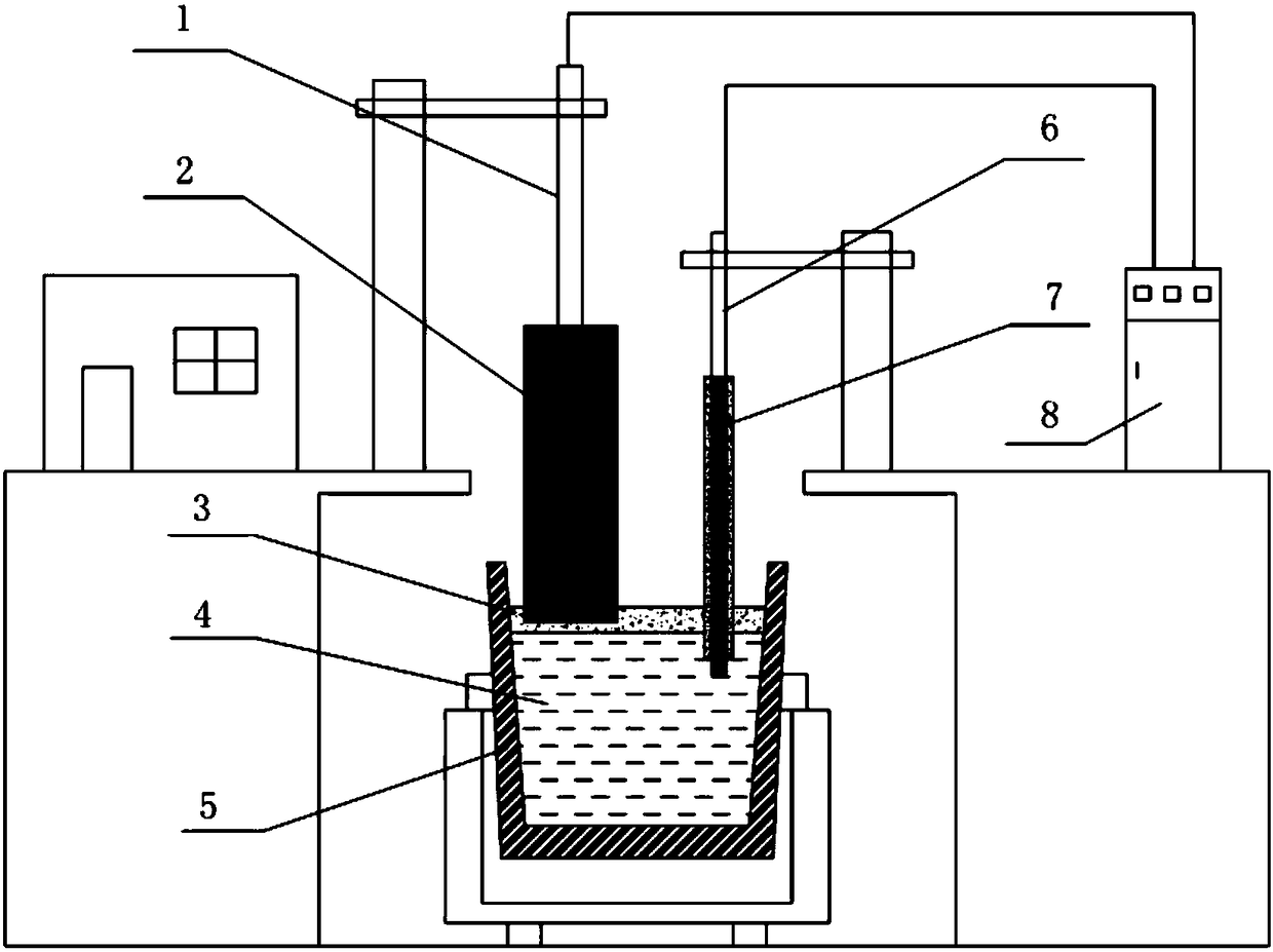 Aluminum-magnesium compound deoxidation alloying method and device