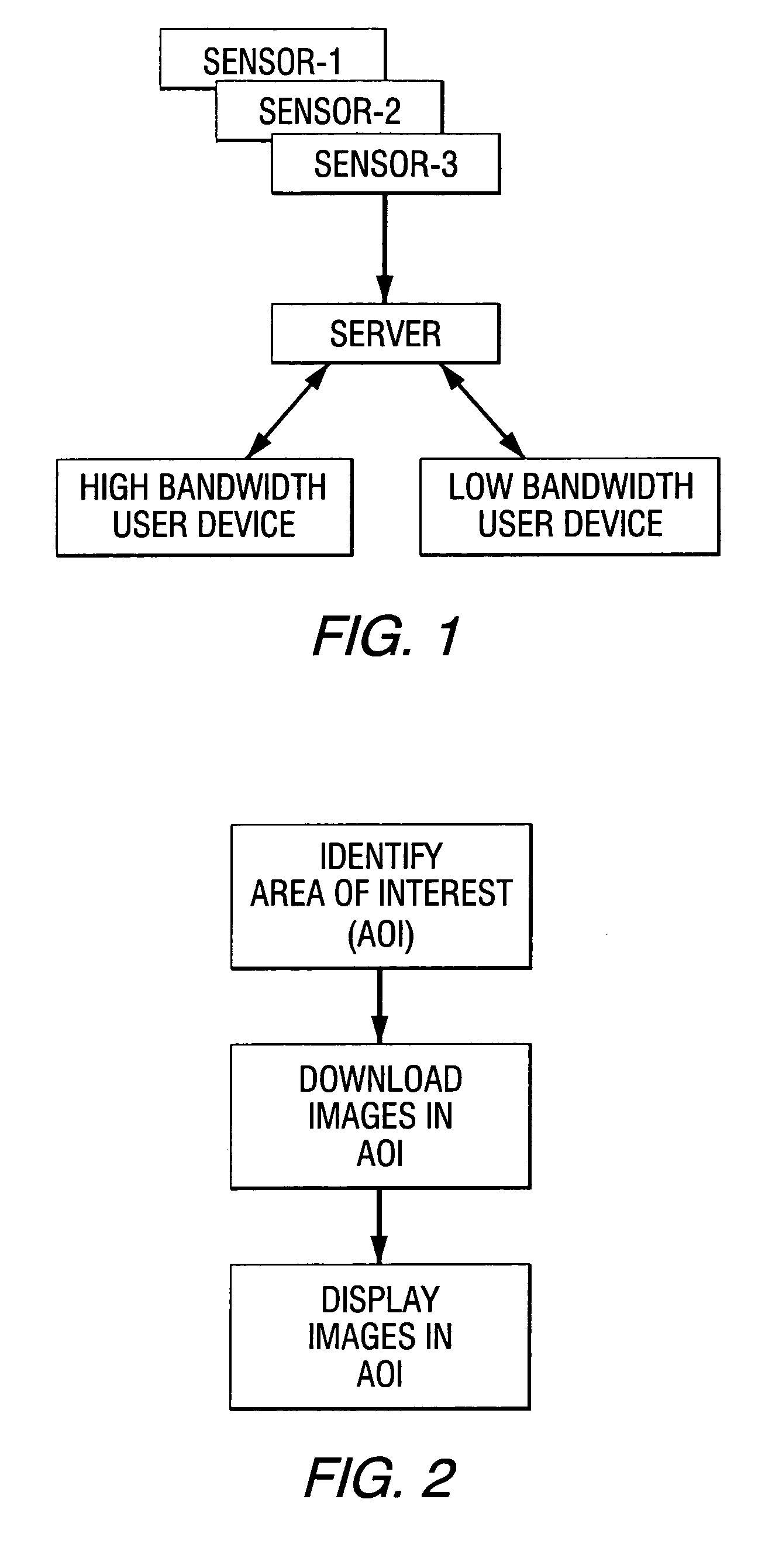 Geographic image strorage, transmission and display system