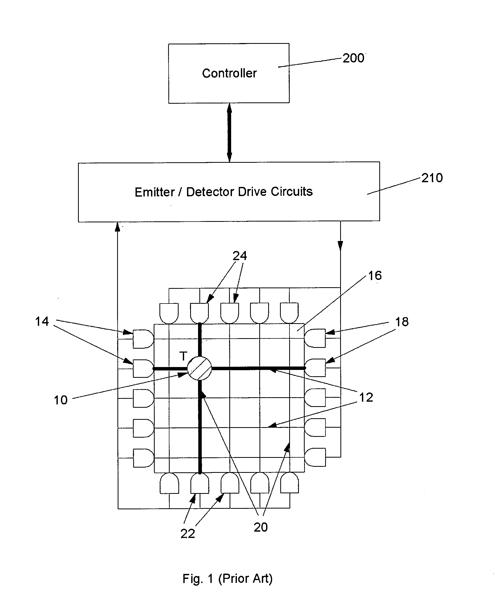Method and Apparatus For Detecting A Multitouch Event In An Optical Touch-Sensitive Device
