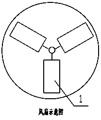 Manufacturing method of fan blade self-power generation photovoltaic fan