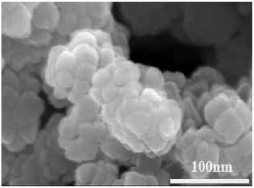 Method for synthesizing nano GaZSM-5 silicon gallate molecular sieve through dry glue conversion method