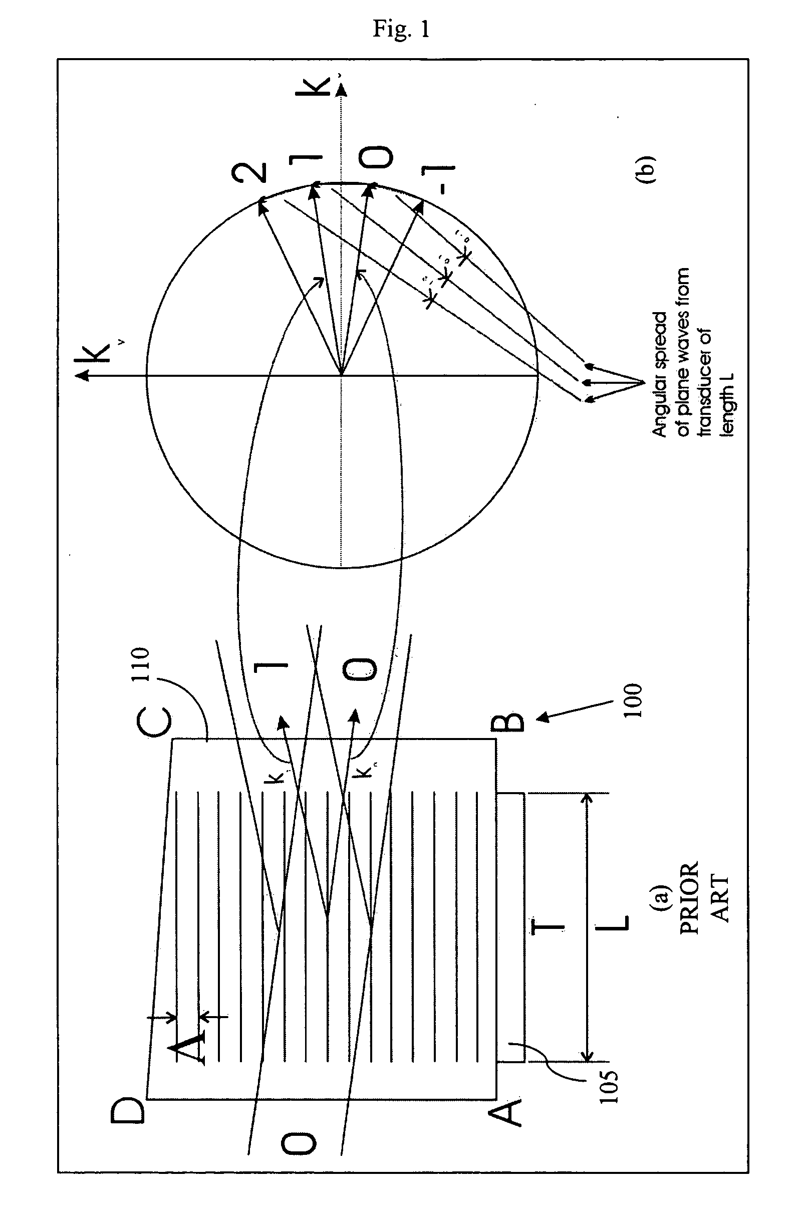 Silicon acousto-optic modulator