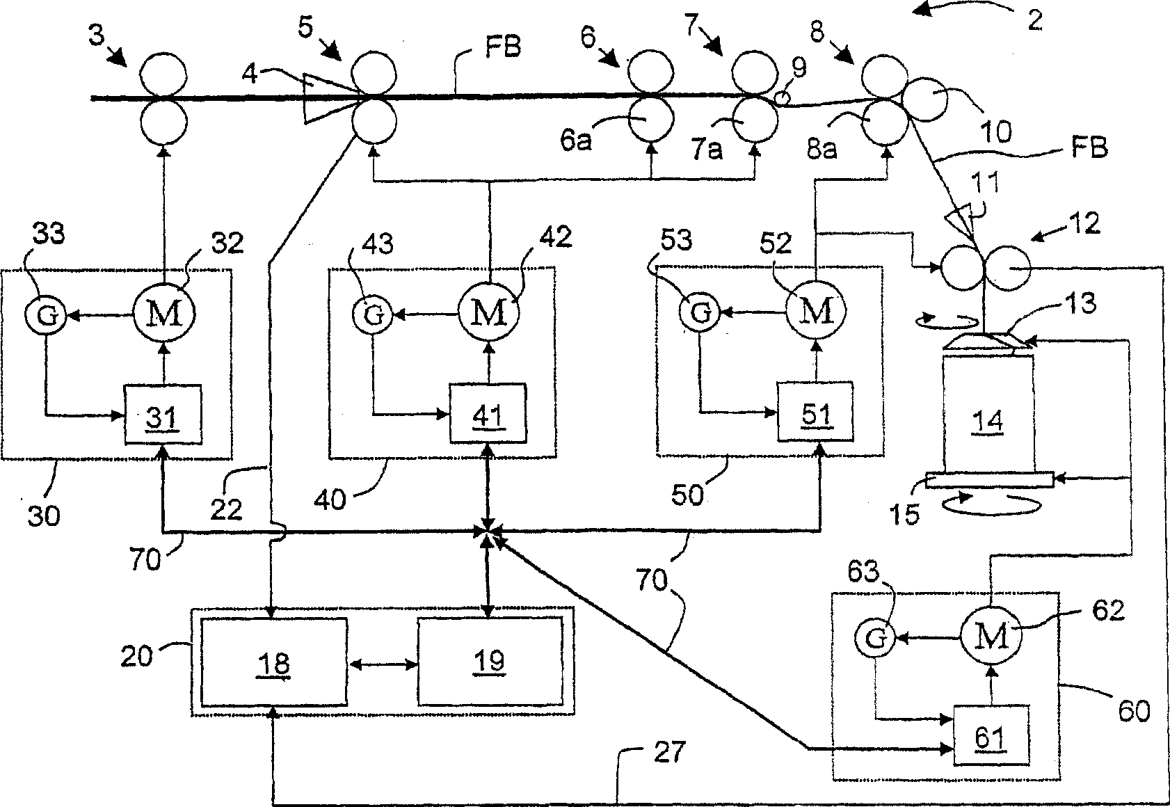 Textile machine