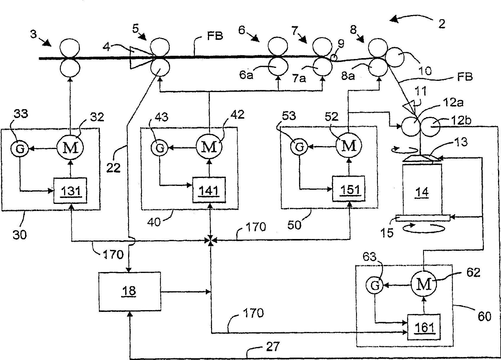 Textile machine