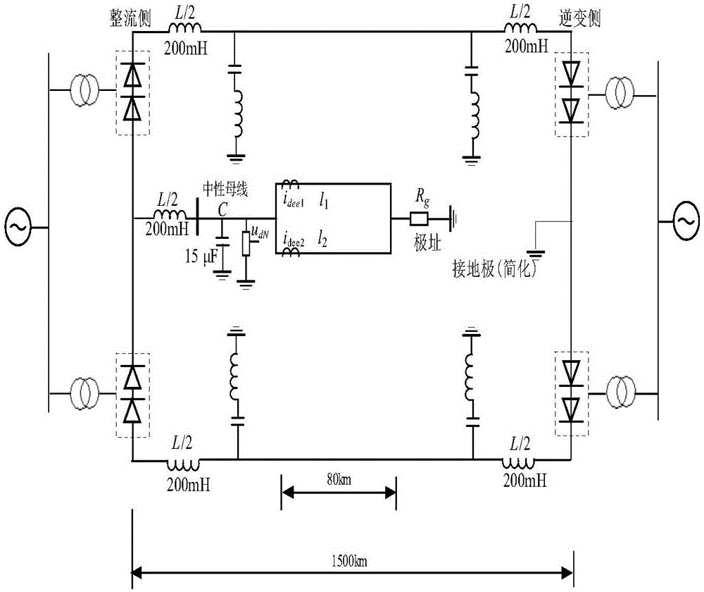 UHV DC line fault identification method with use of filter branch current and fractal box dimension