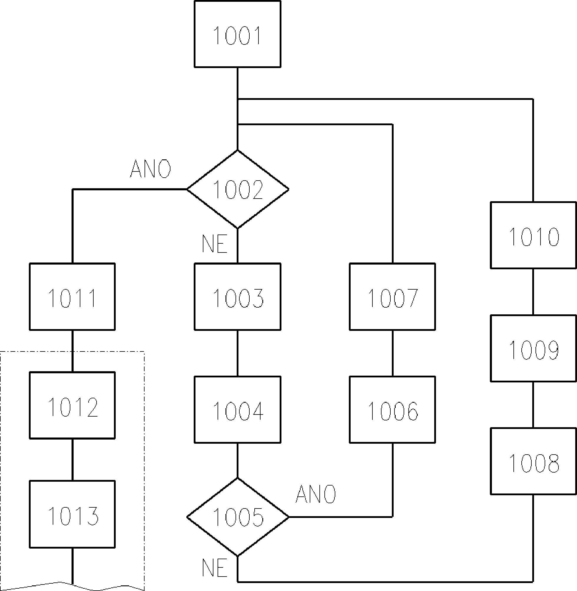 Method of and apparatus for spinning yarn on spinning machine