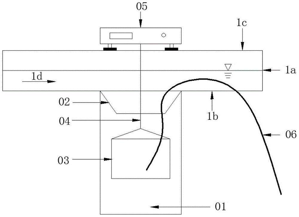 An uninterrupted measurement system for the mass-sediment rate in an open channel flume