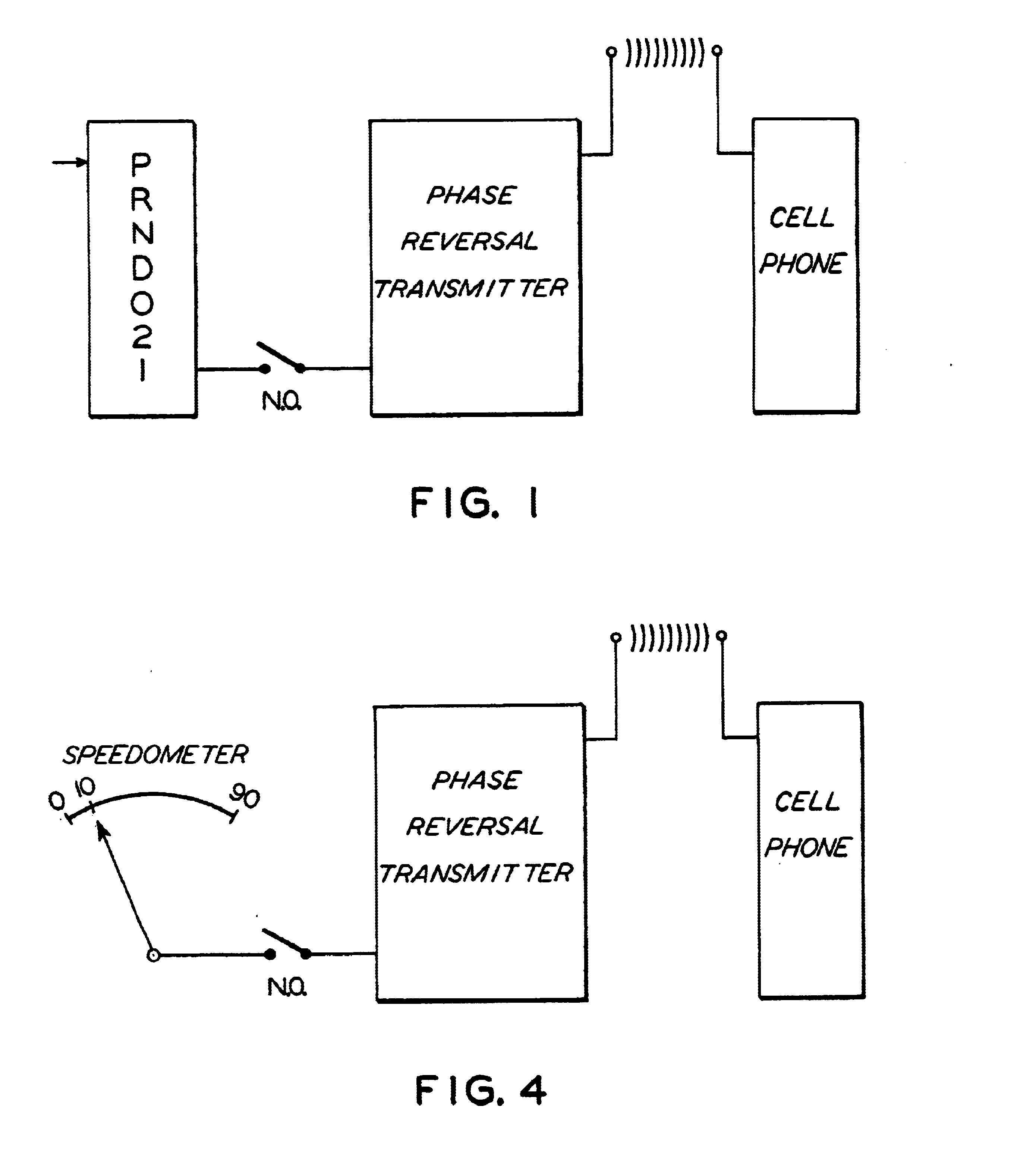 Method of preventing cell phone use while vehicle is in motion