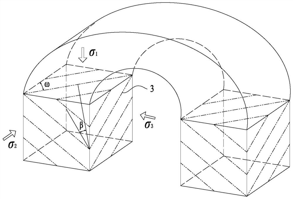 A method for making transversely isotropic true triaxial rock samples