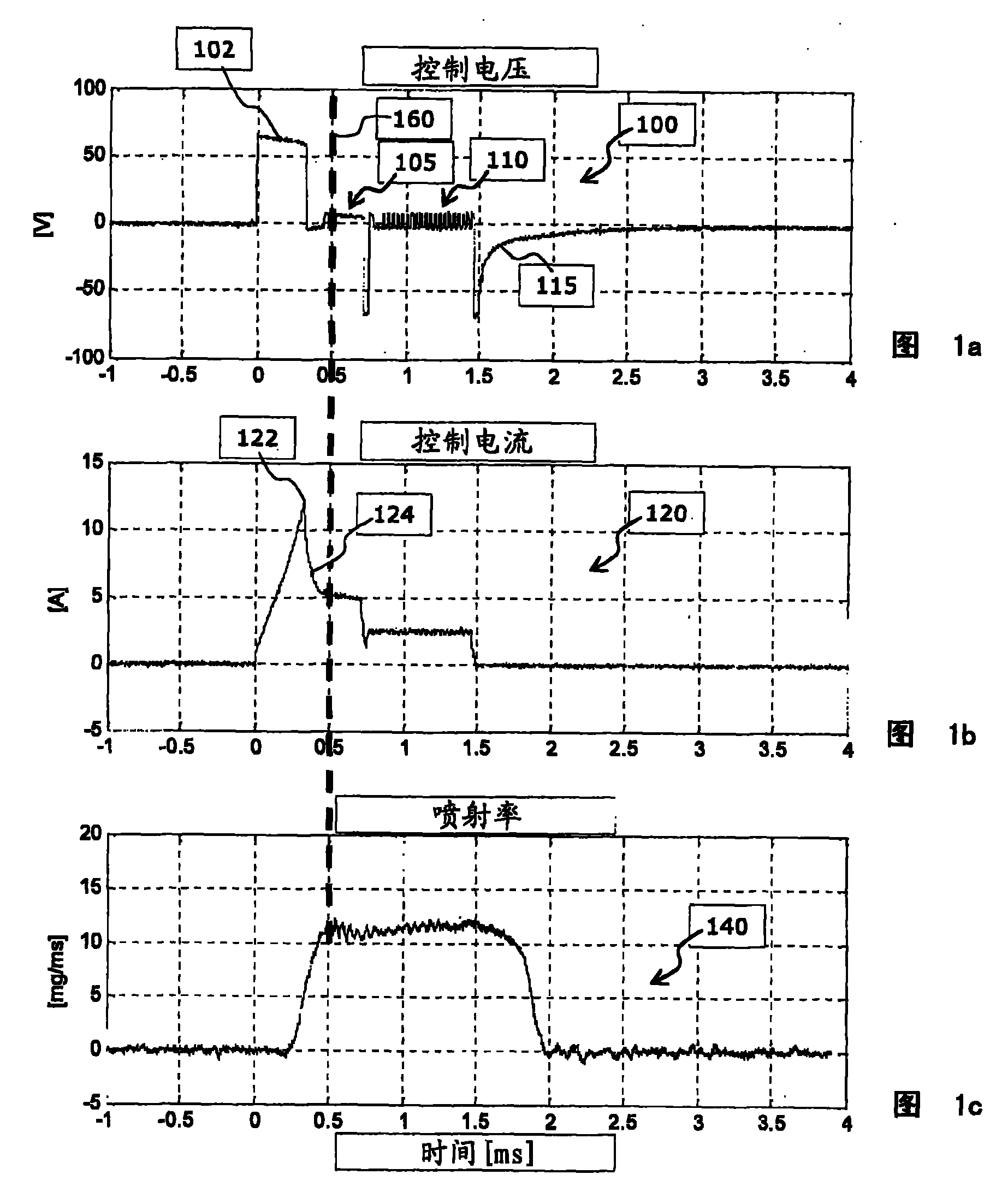 Modified electrical actuation of actuator for determining the time at which armature stops