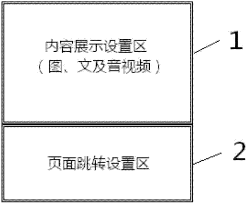 Interactive training courseware generation system and method based on webpage flow