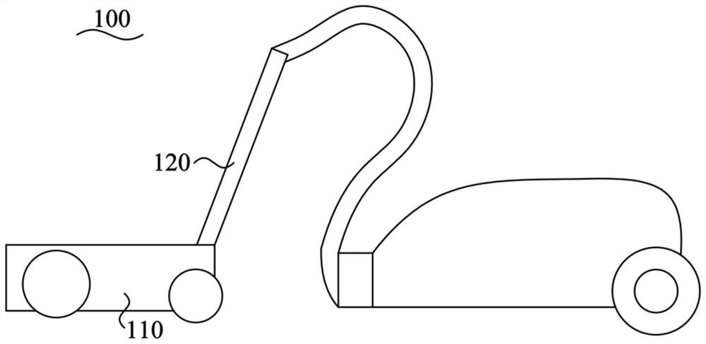 Rolling brush body, rolling brush, dust collection equipment and forming method of rolling brush body