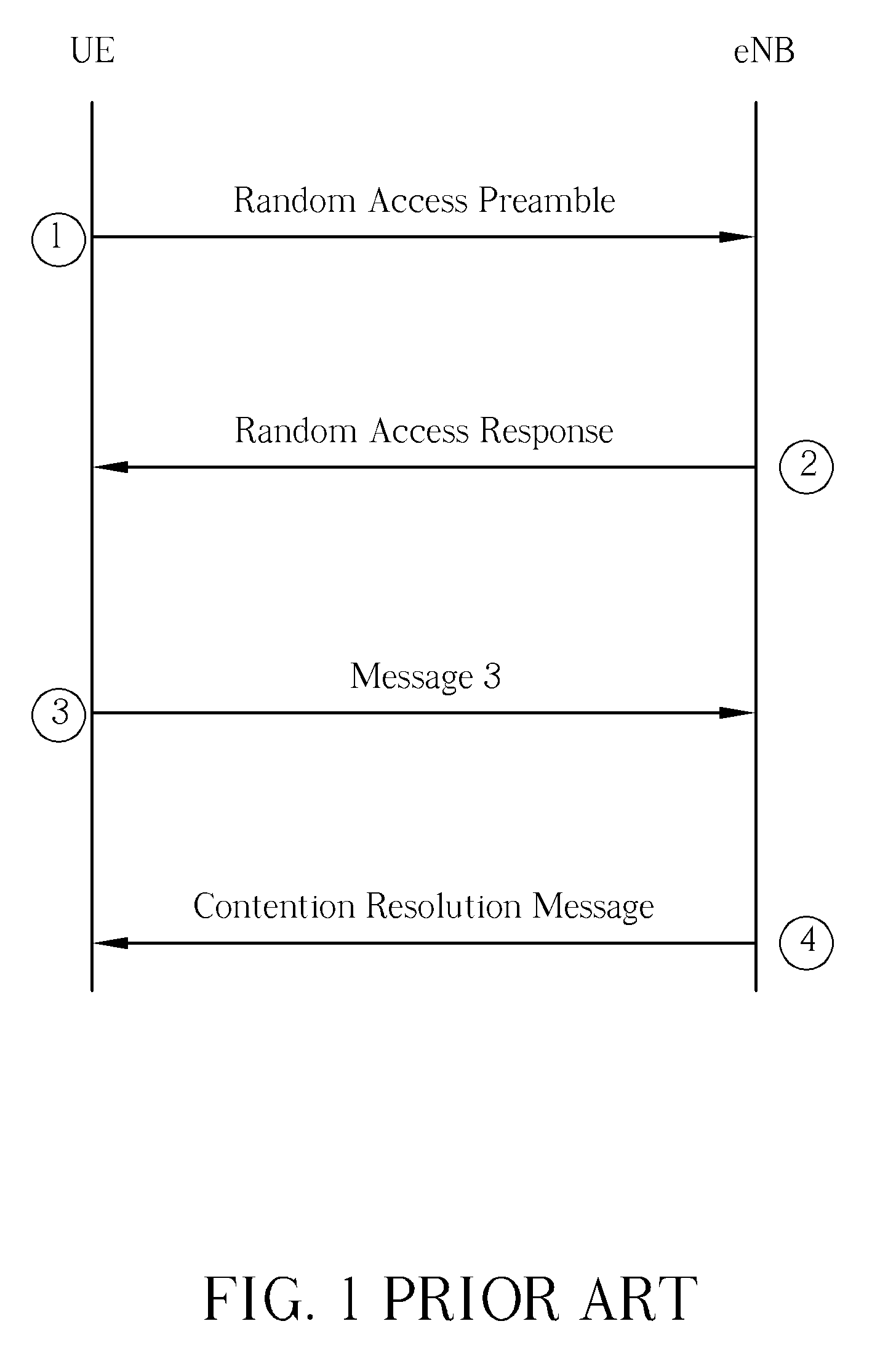 Method of improving component carrier identification in a random access procedure in a wireless communication system and related communication device