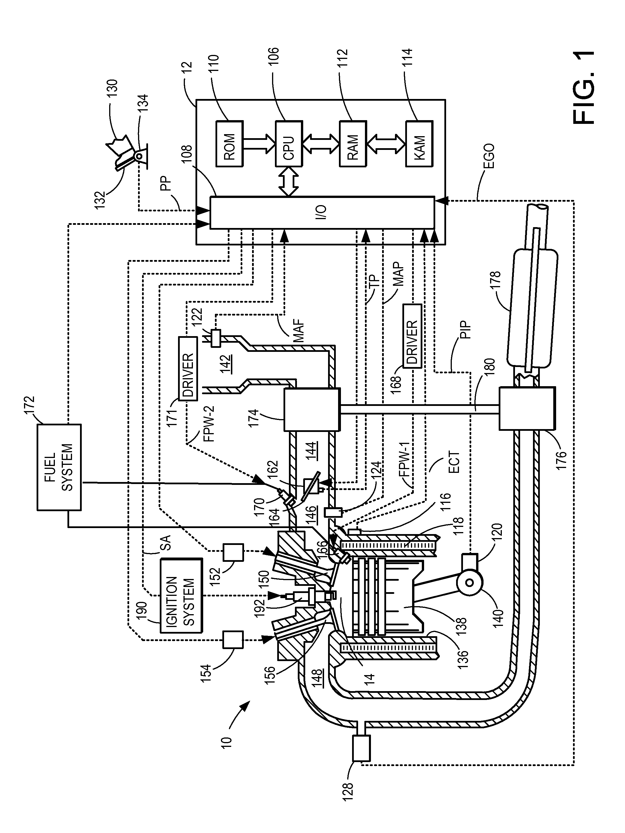 Direct injection of diluents or secondary fuels in gaseous fuel engines