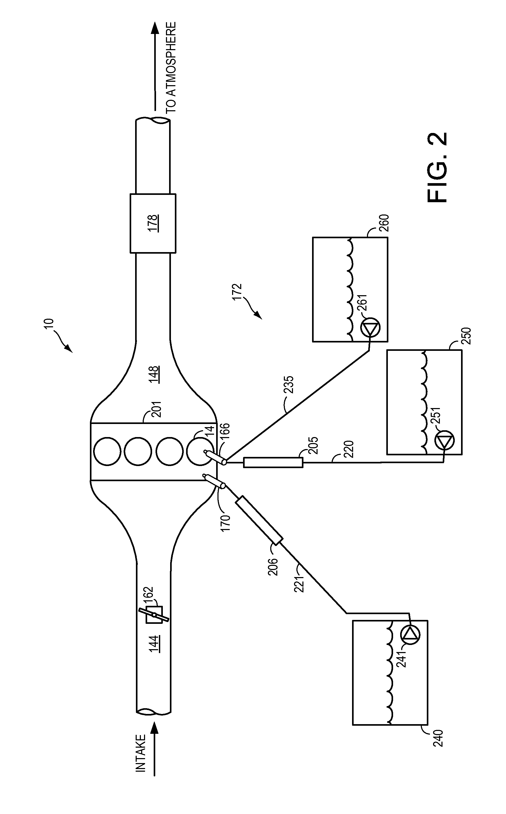 Direct injection of diluents or secondary fuels in gaseous fuel engines
