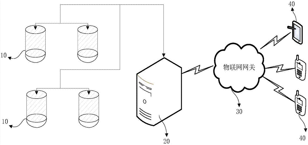 Method and device for quickly finding parking spaces in parking lot