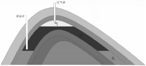 Prediction method and system of oil, gas and water microscopic seepage law in vertical gas injection pores