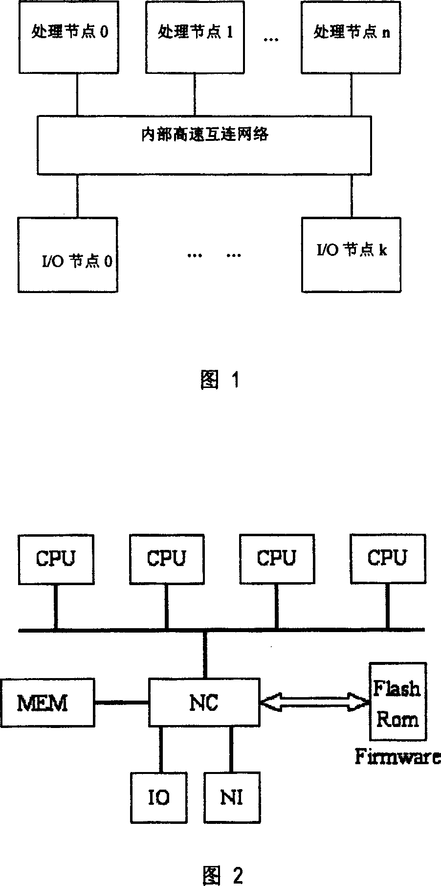 Large-scale parallel computer system sectionalized parallel starting method