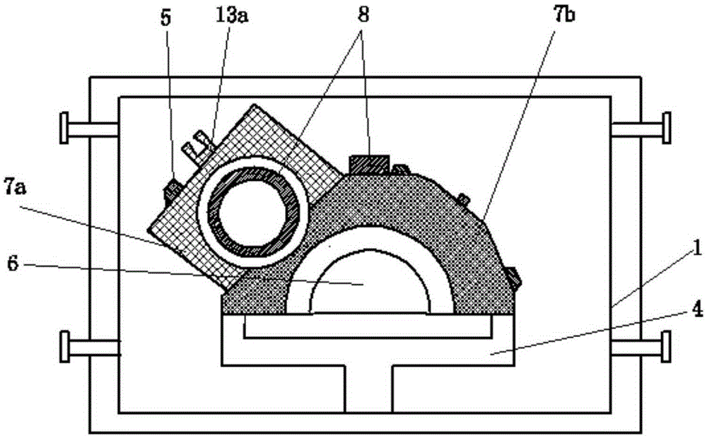 Casting mold and forming method for box body of gearbox