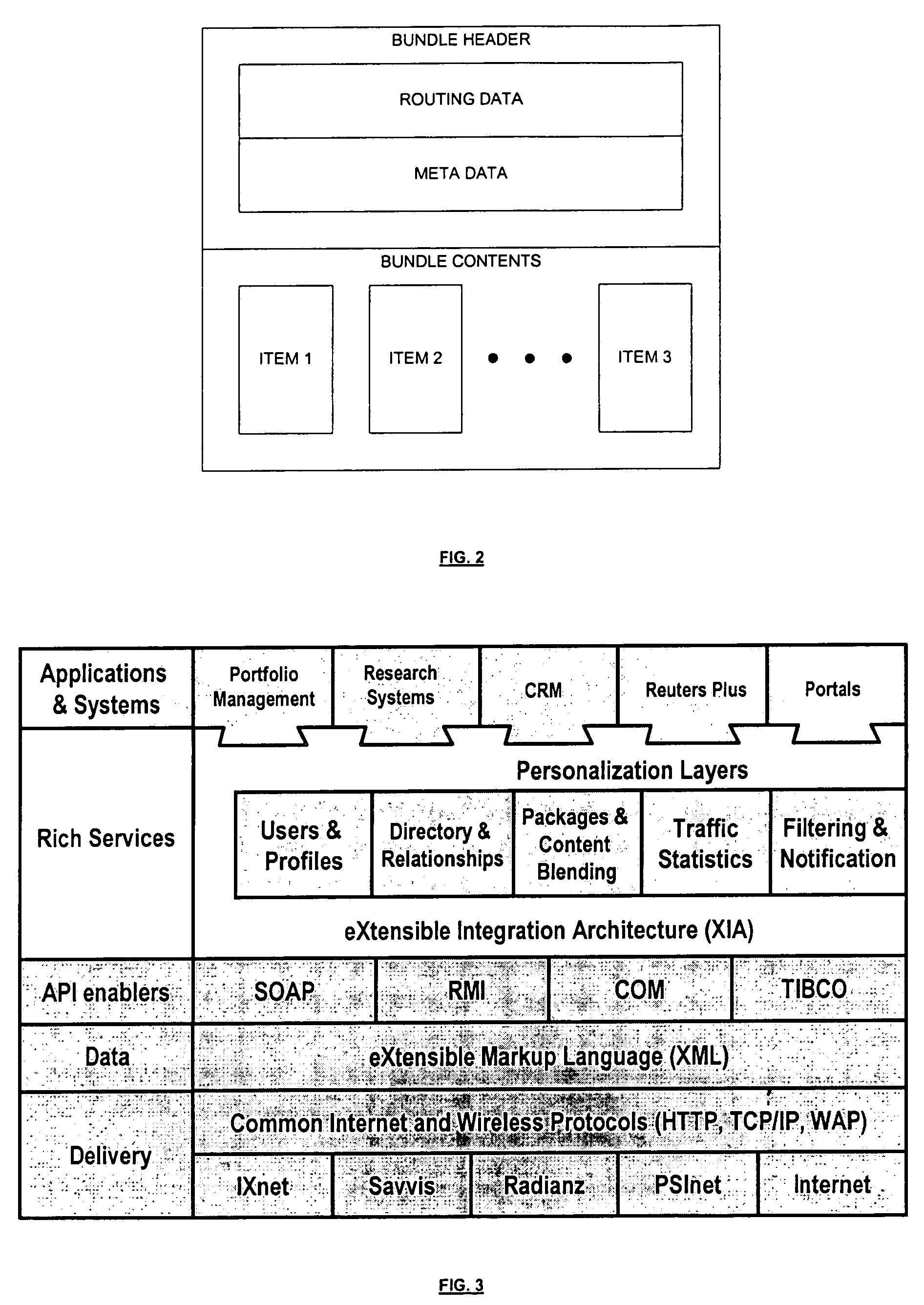 Distributed commerce system