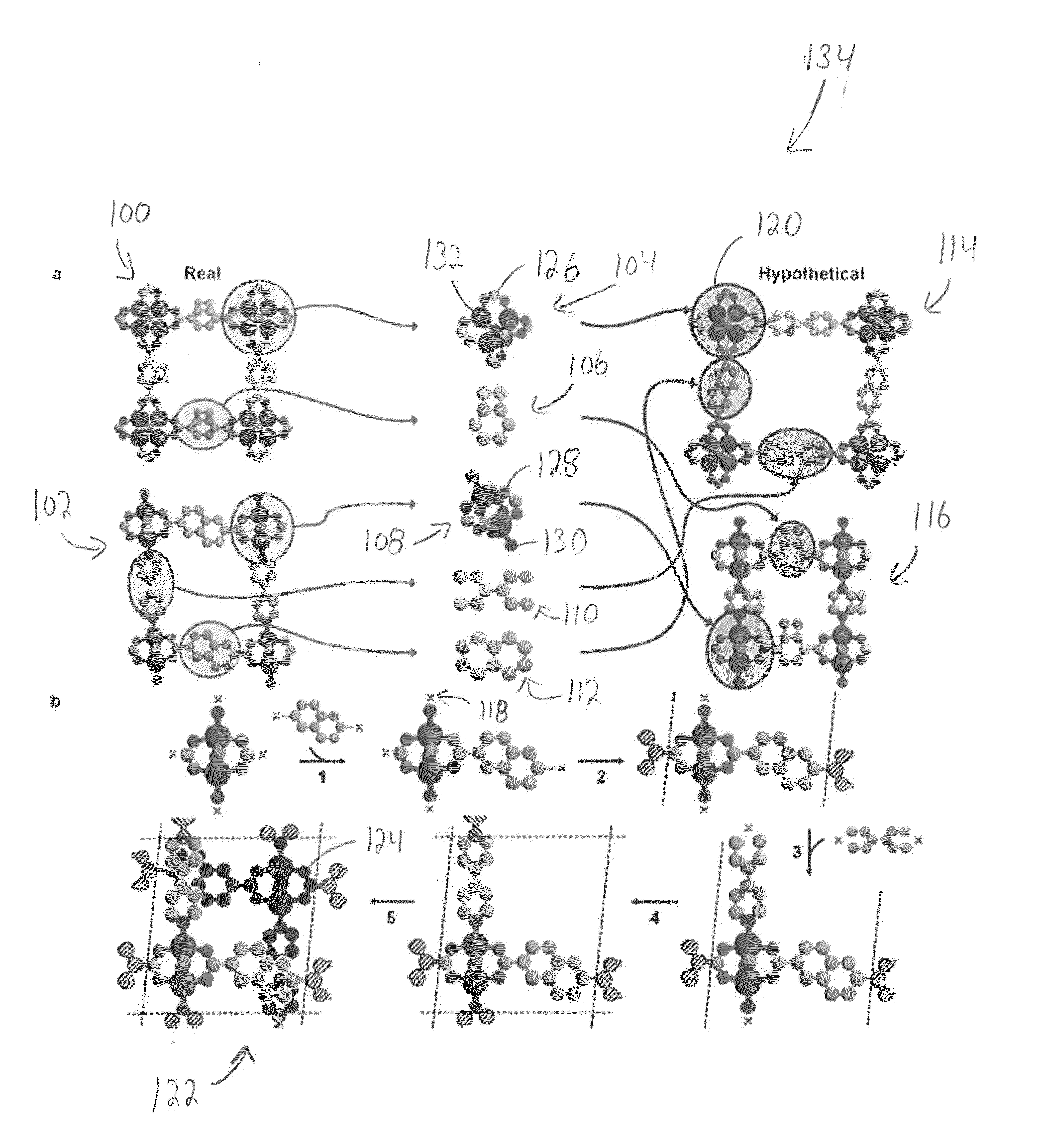 System and method for generating and/or screening potential metal-organic frameworks