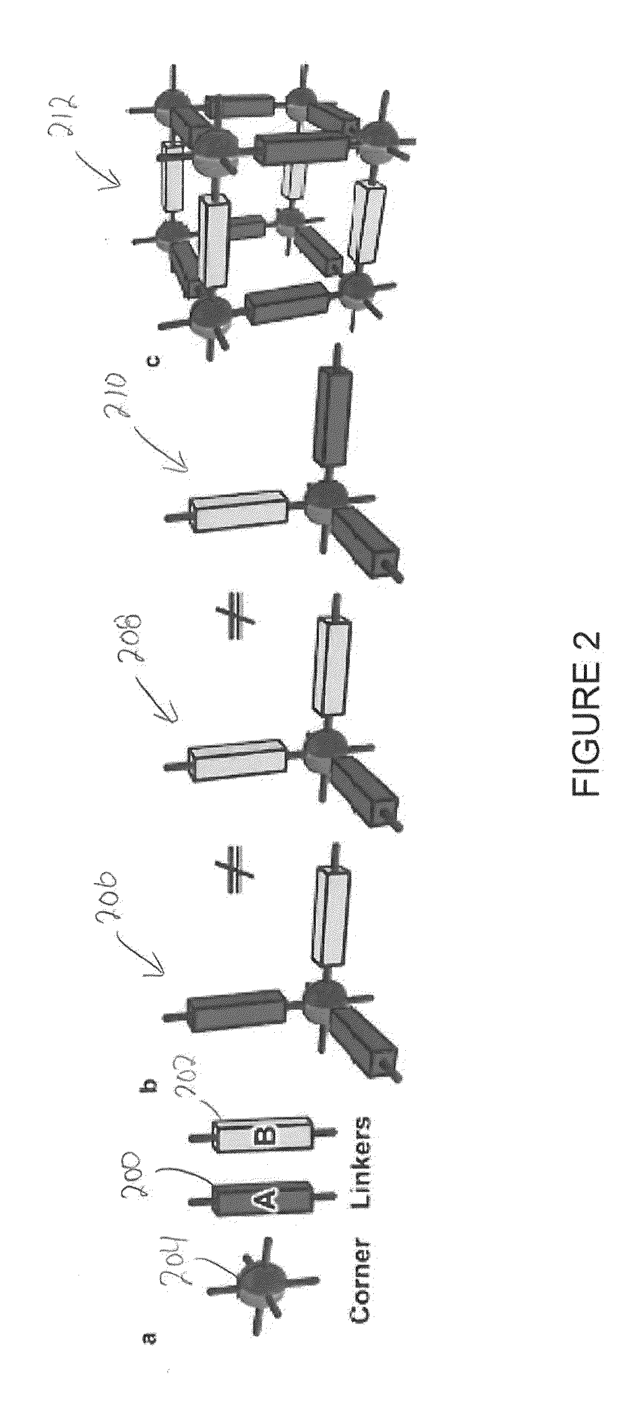 System and method for generating and/or screening potential metal-organic frameworks