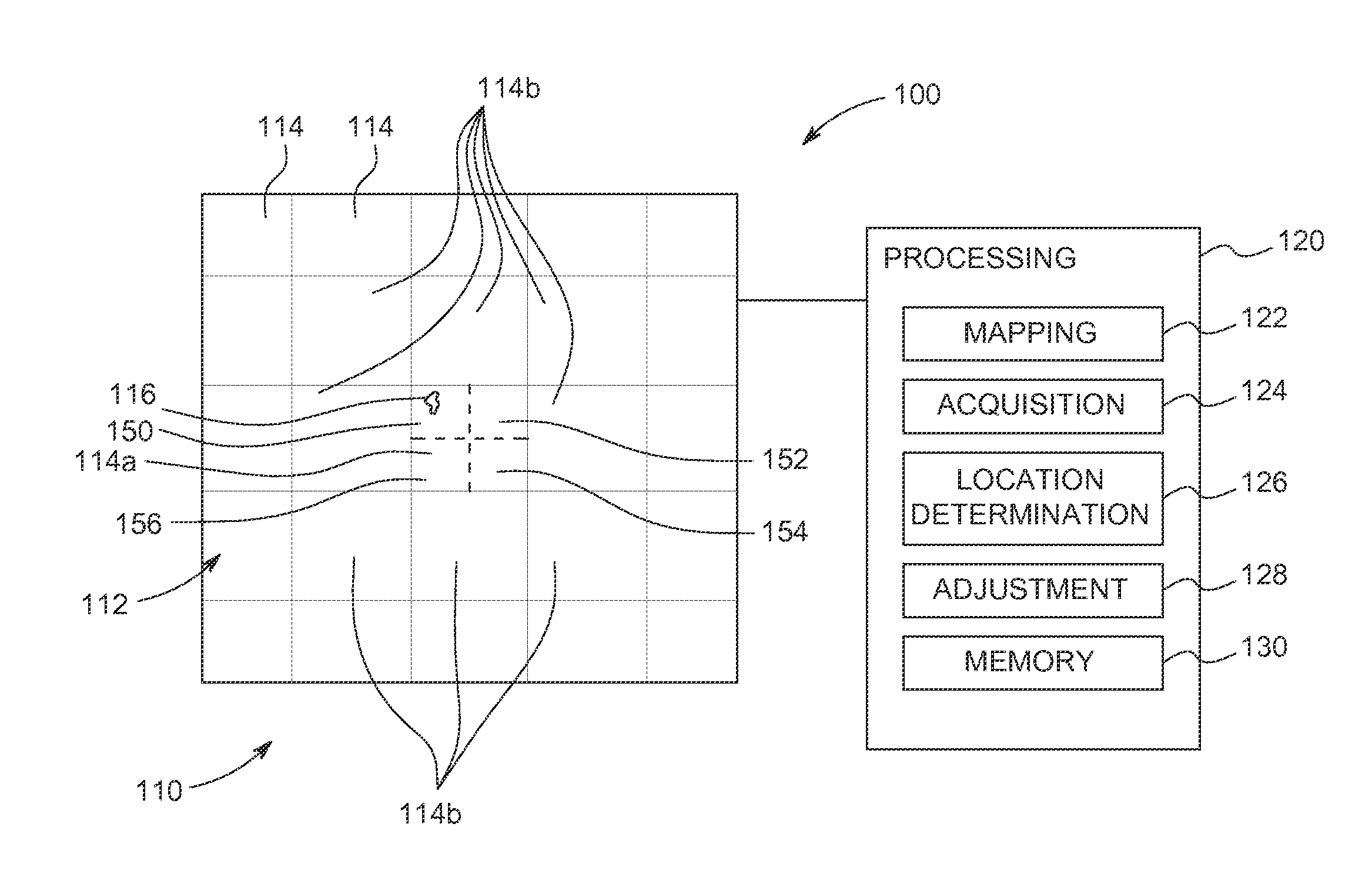 Systems and methods for improving energy resolution by sub-pixel energy calibration