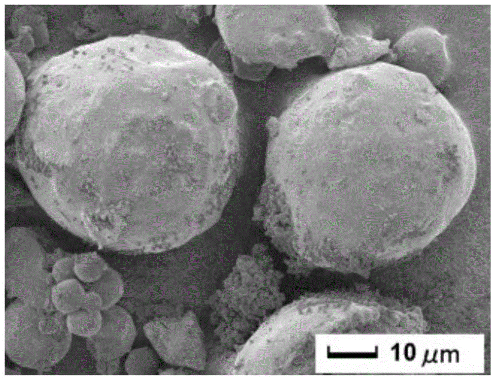 A kind of preparation method of magnetic chitosan composite microsphere adsorbent
