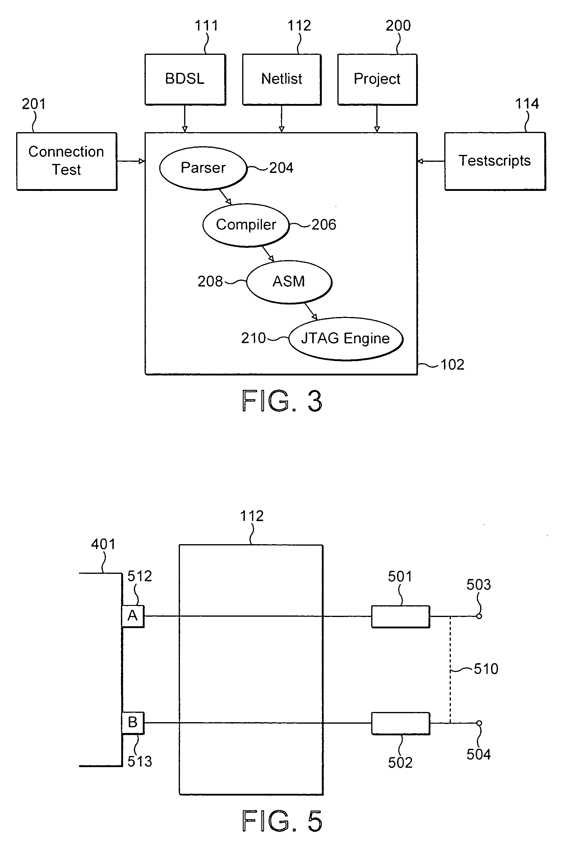 Testing of integrated circuits using boundary scan
